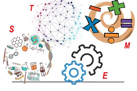 STEM Eğitimi: Bilim, Teknoloji, Mühendislik ve Matematik Öğrenimi